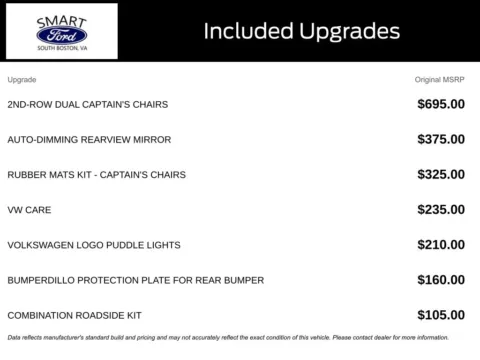 More photos of 2022 Volkswagen Atlas 2.0T SE w/Technology at Smart Ford, VA