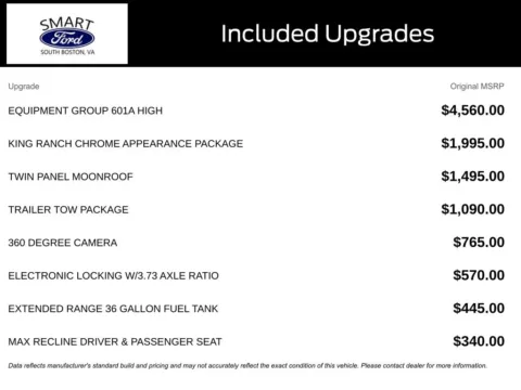 More photos of 2021 Ford F-150 King Ranch at Smart Ford, VA