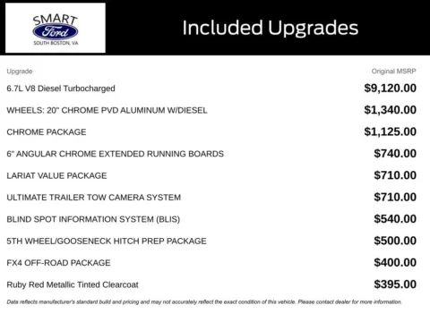 More photos of 2019 Ford F-350SD Lariat at Smart Ford, VA