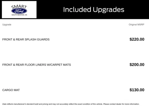 More photos of 2021 Ford Bronco Sport Big Bend at Smart Ford, VA