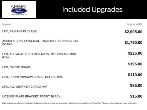 More photos of 2018 Cadillac Escalade ESV Premium at Smart Ford, VA