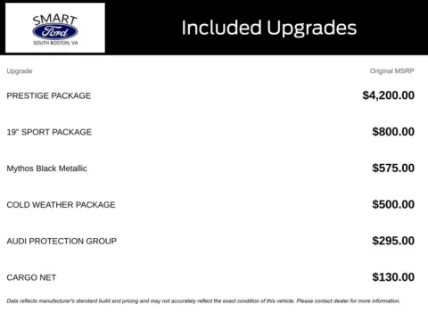 More photos of 2016 Audi A6 3.0 TDI Prestige at Smart Ford, VA