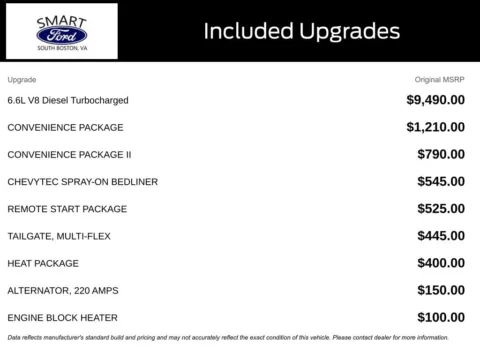 More photos of 2024 Chevrolet Silverado 3500HD LT at Smart Ford, VA