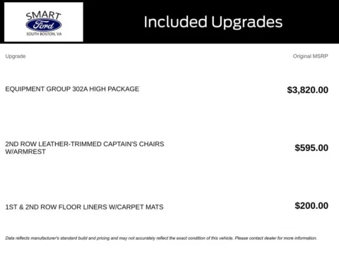 More photos of 2021 Ford Expedition Limited at Smart Ford, VA