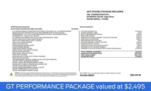 Photos of 2015 Ford Mustang GT Premium for sale in South Boston, VA at Smart Ford