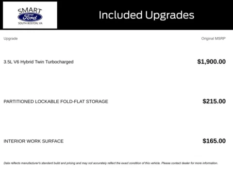 More photos of 2021 Ford F-150 Limited at Smart Ford, VA