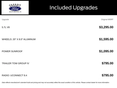 More photos of 2016 Jeep Grand Cherokee Limited at Smart Ford, VA