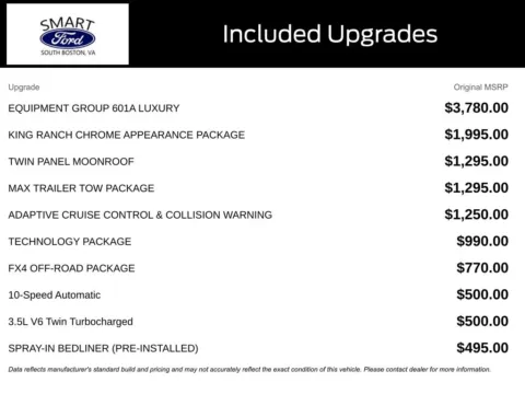 More photos of 2017 Ford F-150 King Ranch at Smart Ford, VA