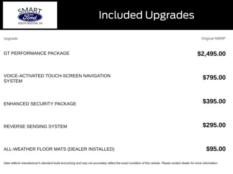 More photos of 2016 Ford Mustang GT Premium at Smart Ford, VA