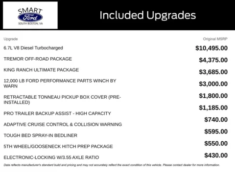 More photos of 2022 Ford F-250SD King Ranch at Smart Ford, VA