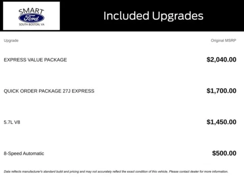 More photos of 2017 Ram 1500 Express at Smart Ford, VA