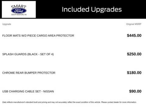 More photos of 2024 Nissan Rogue Platinum at Smart Ford, VA