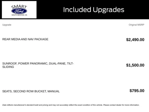 More photos of 2021 Chevrolet Tahoe Z71 at Smart Ford, VA