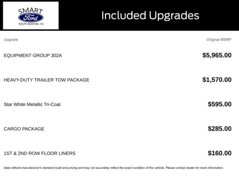 More photos of 2020 Ford Expedition Max Limited at Smart Ford, VA