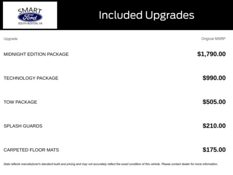 More photos of 2023 Nissan Frontier SV at Smart Ford, VA