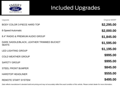 More photos of 2020 Jeep Gladiator Rubicon at Smart Ford, VA