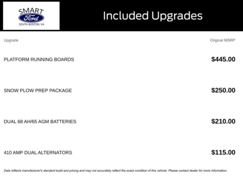 More photos of 2024 Ford F-250SD XLT at Smart Ford, VA