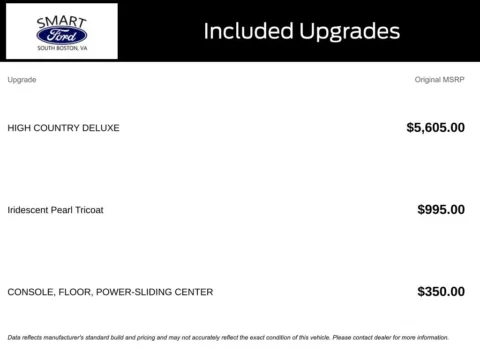 More photos of 2021 Chevrolet Tahoe High Country at Smart Ford, VA