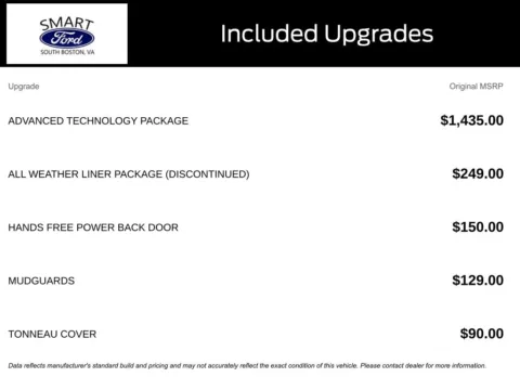 More photos of 2018 Toyota RAV4 Hybrid Limited at Smart Ford, VA