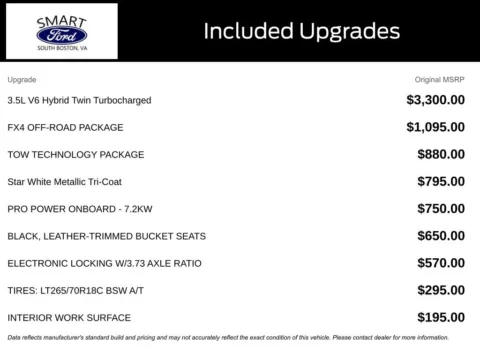 More photos of 2022 Ford F-150 Lariat at Smart Ford, VA