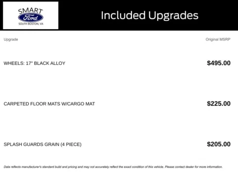 More photos of 2022 Nissan Kicks SR at Smart Ford, VA