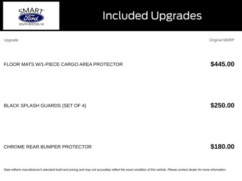 More photos of 2024 Nissan Rogue SV at Smart Ford, VA