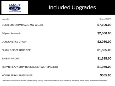 More photos of 2024 Jeep Gladiator Willys at Smart Ford, VA