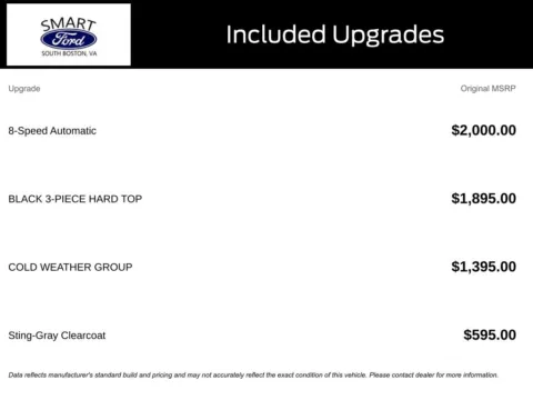 More photos of 2023 Jeep Wrangler Rubicon at Smart Ford, VA