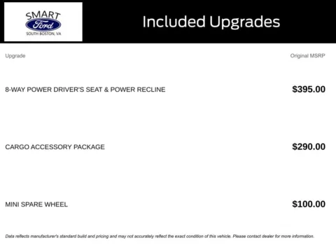 More photos of 2023 Ford Edge SE at Smart Ford, VA