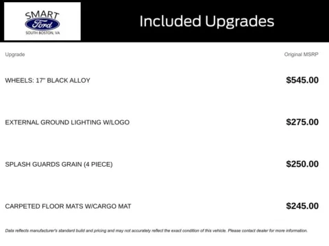 More photos of 2024 Nissan Kicks SV at Smart Ford, VA