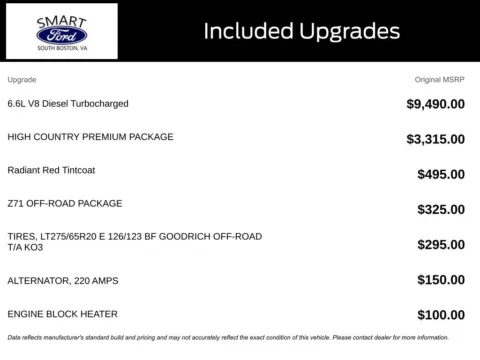 More photos of 2024 Chevrolet Silverado 2500HD High Country at Smart Ford, VA
