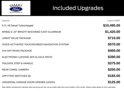 More photos of 2020 Ford F-250SD Lariat at Smart Ford, VA