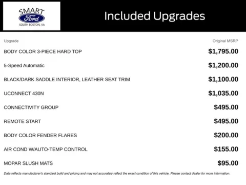 More photos of 2013 Jeep Wrangler Unlimited Rubicon at Smart Ford, VA