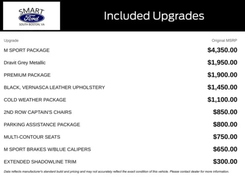 More photos of 2022 BMW X7 xDrive40i at Smart Ford, VA