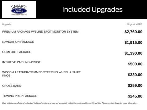 More photos of 2015 Lexus RX 350 at Smart Ford, VA