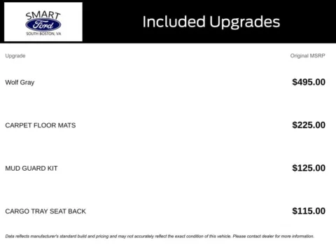 More photos of 2023 Kia Telluride SX-Prestige X-Line at Smart Ford, VA