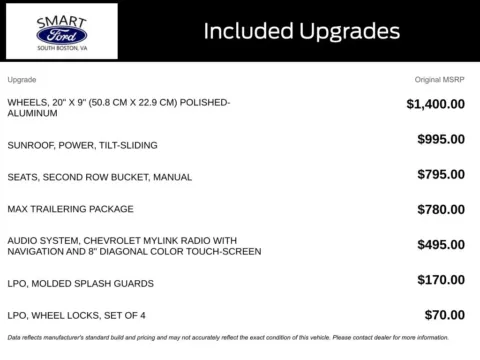 More photos of 2016 Chevrolet Tahoe LT at Smart Ford, VA