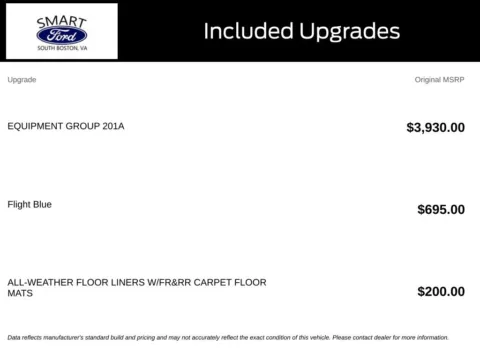 More photos of 2021 Lincoln Aviator Reserve at Smart Ford, VA