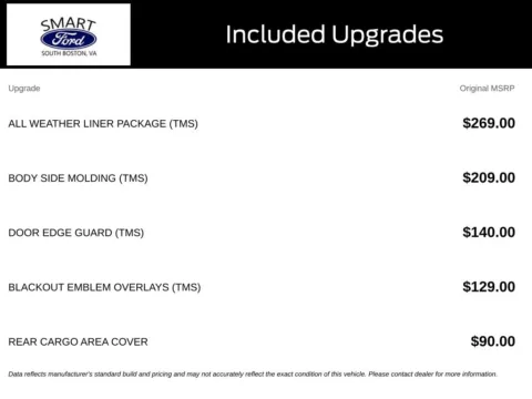 More photos of 2021 Toyota RAV4 LE at Smart Ford, VA