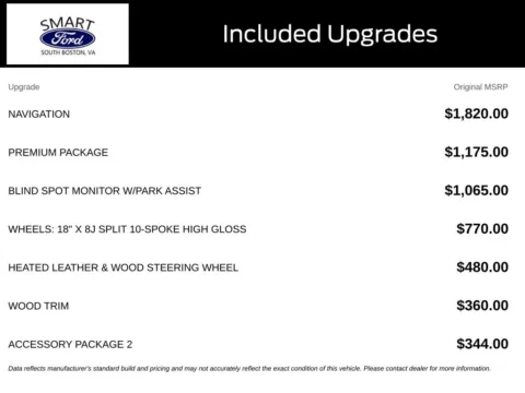 More photos of 2019 Lexus ES 350 at Smart Ford, VA