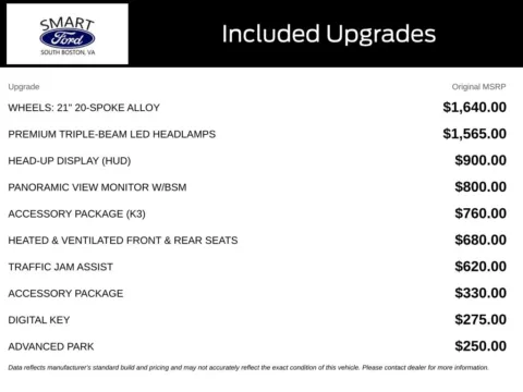 More photos of 2023 Lexus RX 350 Premium Plus at Smart Ford, VA
