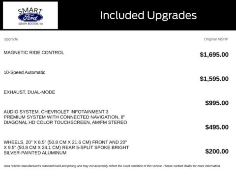 More photos of 2019 Chevrolet Camaro SS at Smart Ford, VA