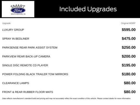 More photos of 2015 Ram 2500 Power Wagon at Smart Ford, VA