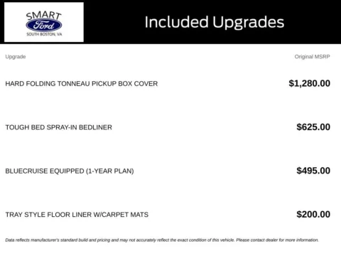 More photos of 2025 Ford F-150 Tremor at Smart Ford, VA
