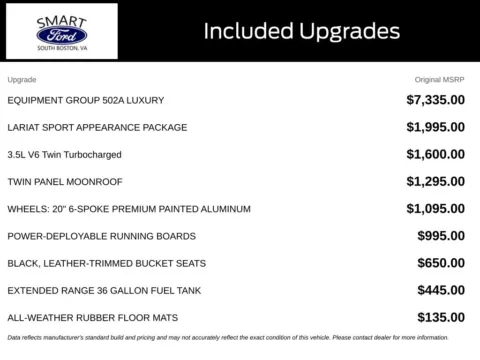 More photos of 2018 Ford F-150 Lariat at Smart Ford, VA