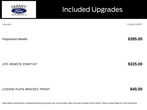 More photos of 2017 Chevrolet Malibu LT at Smart Ford, VA