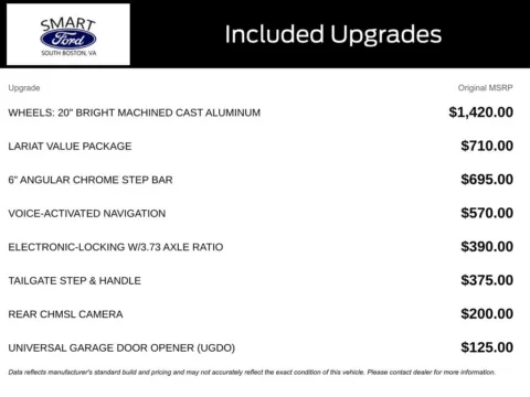 More photos of 2018 Ford F-250SD Lariat at Smart Ford, VA