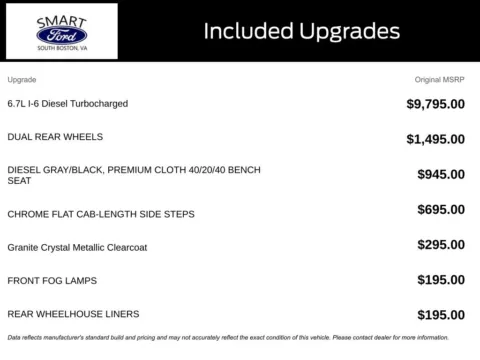 More photos of 2024 Ram 3500 Big Horn at Smart Ford, VA