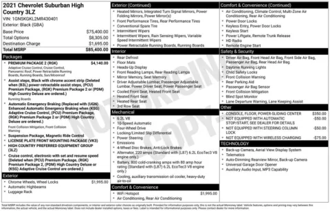 Photos of 2021 Chevrolet Suburban High Country for sale in Omaha, NE at Gregg Young Chevrolet - Omaha