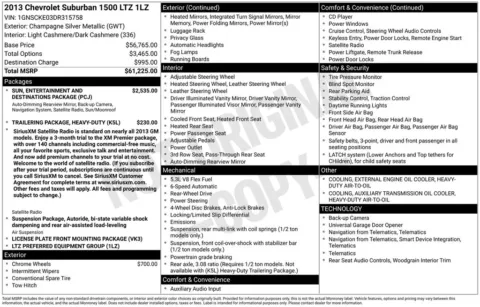 Photos of 2013 Chevrolet Suburban 1500 LTZ for sale in Omaha, NE at Gregg Young Chevrolet - Omaha